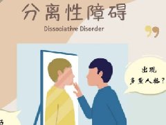 【心理健康科普月月讲】癔症——分离转换性障碍是什么疾病？