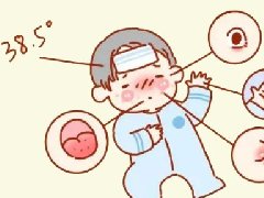 【健康科普】孩子反复高烧不退，小心是川崎病