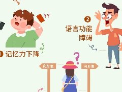 【心理健康科普月月讲】认知功能障碍患者的心理康复“密码”