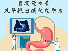 【健康科普】胃肠镜检查让消化道肿瘤“无处遁形”