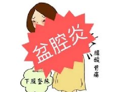 【健康科普】盆腔炎症很烦恼，“中西合璧”疗效好！