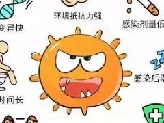【健康科普】诺如病毒感染高发期，防护要点看这里！