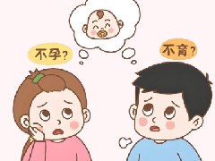 中西医结合，打开不孕之门的新钥匙