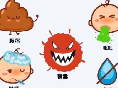 【健康科普】腹痛腹泻呕吐，警惕轮状病毒、诺如病毒感染
