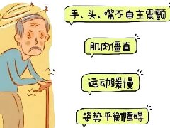 【心理健康科普月月讲】抗精神病药物常见的不良反应