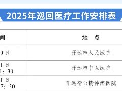 红河州第六巡回医疗队将赴开远市开展巡回医疗工作