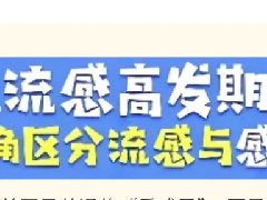 【健康科普】科学防控流感，守护健康防线