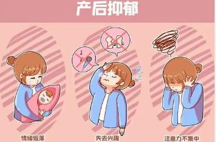 【科普】产后抑郁你知道哪些?