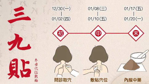 夏养三伏 冬补三九|我院中医科三九贴预约开始啦!