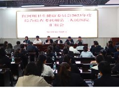 【作风卫健】红河州委卫生健康工委检查考核组到红河州第二人民医院开展2023年度综合考核