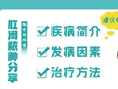 【健康科普】屁屁肿痛怎么回事?警惕肛周脓肿
