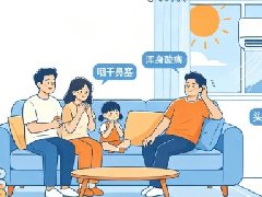 【健康科普】长期吹空调总咳嗽、胸闷?教你分清空调性过敏与肺部感染
